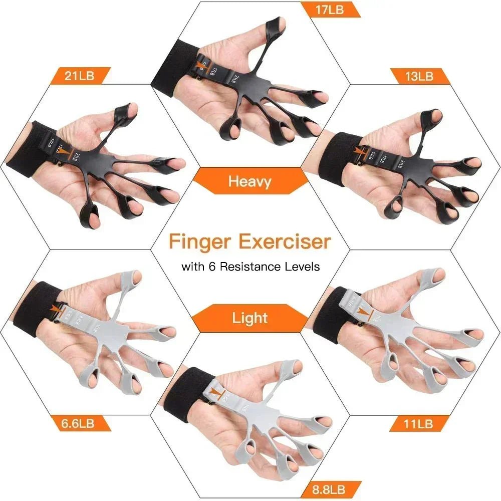 HFDB IRONCLAW 6.0 – Finger & Grip Power Trainer - Hood Fights Den Bosch