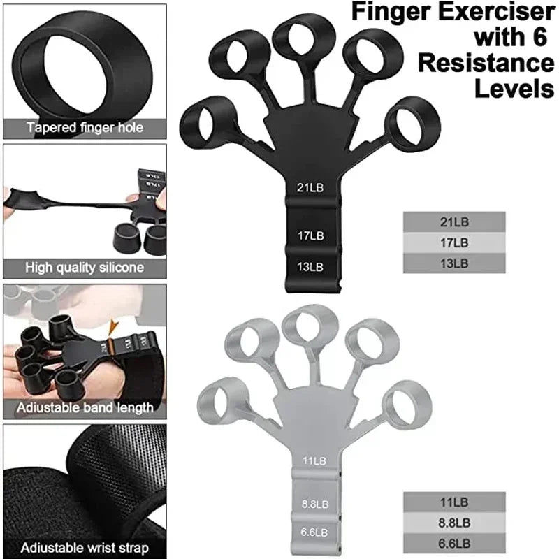 HFDB IRONCLAW 6.0 – Finger & Grip Power Trainer - Hood Fights Den Bosch